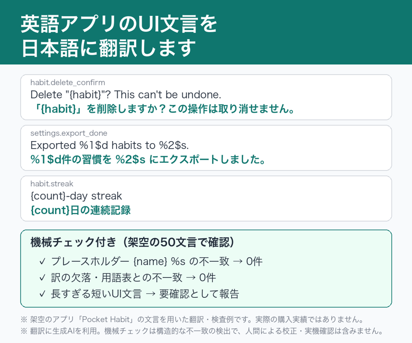 UI翻訳と機械チェックの見本